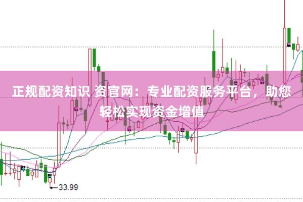 正规配资知识 资官网：专业配资服务平台，助您轻松实现资金增值