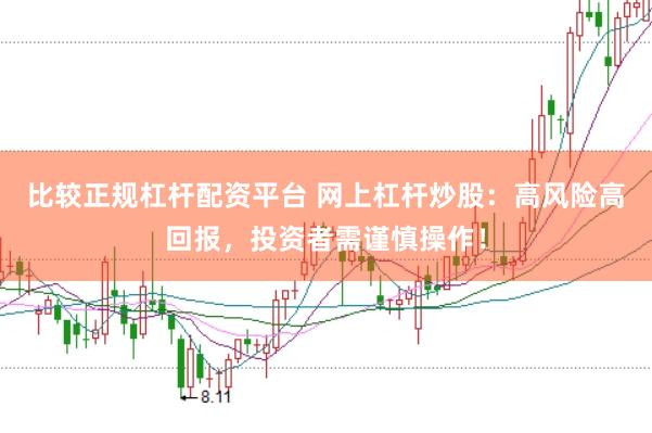 比较正规杠杆配资平台 网上杠杆炒股：高风险高回报，投资者需谨慎操作！