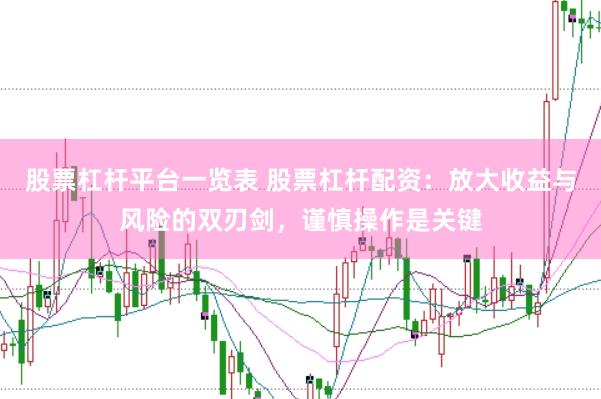 股票杠杆平台一览表 股票杠杆配资：放大收益与风险的双刃剑，谨慎操作是关键
