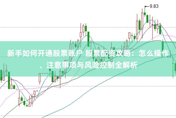 新手如何开通股票账户 股票配资攻略：怎么操作、注意事项与风险控制全解析
