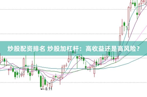 炒股配资排名 炒股加杠杆：高收益还是高风险？