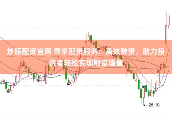 炒股配资官网 尊享配资服务：高效融资，助力投资者轻松实现财富增值