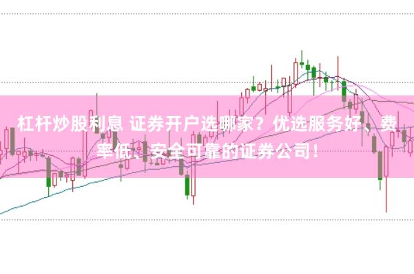 杠杆炒股利息 证券开户选哪家？优选服务好、费率低、安全可靠的证券公司！