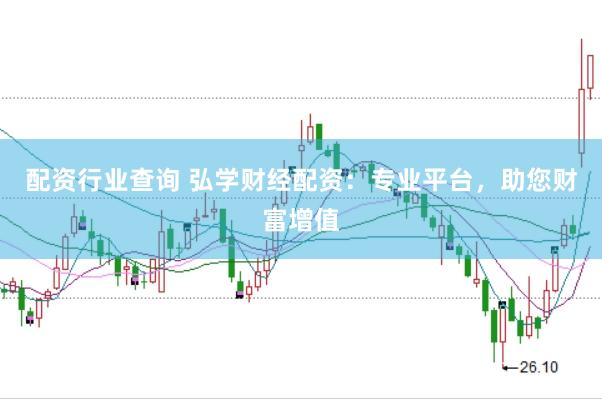 配资行业查询 弘学财经配资：专业平台，助您财富增值