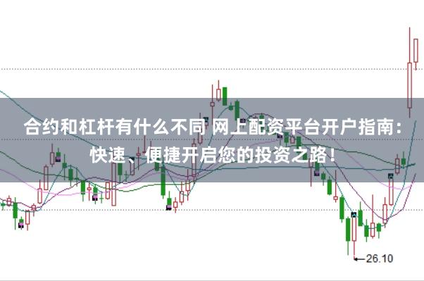 合约和杠杆有什么不同 网上配资平台开户指南：快速、便捷开启您的投资之路！