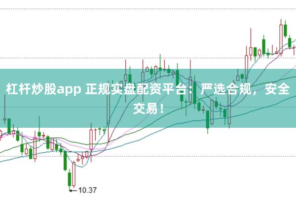 杠杆炒股app 正规实盘配资平台：严选合规，安全交易！