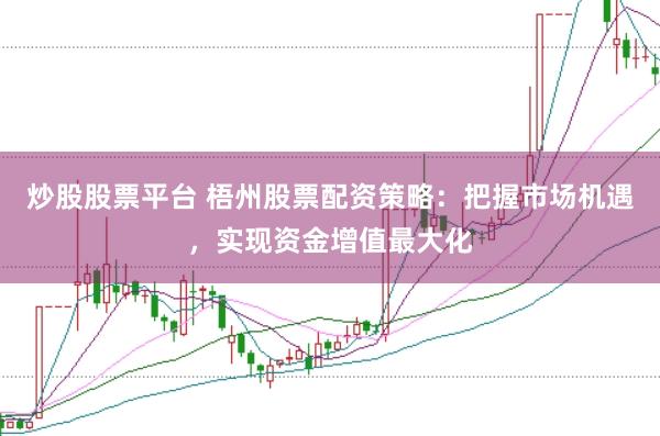 炒股股票平台 梧州股票配资策略：把握市场机遇，实现资金增值最大化