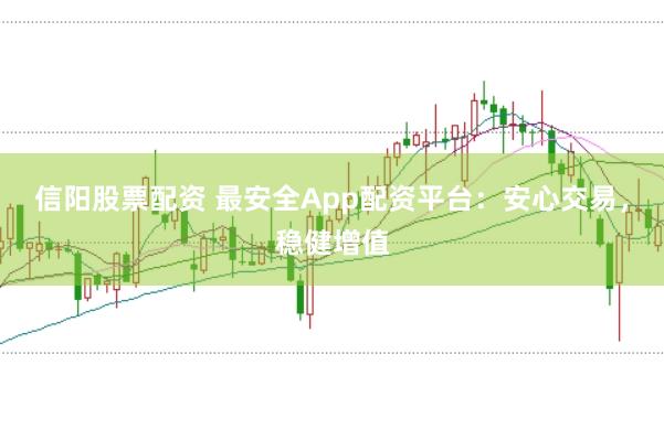 信阳股票配资 最安全App配资平台：安心交易，稳健增值