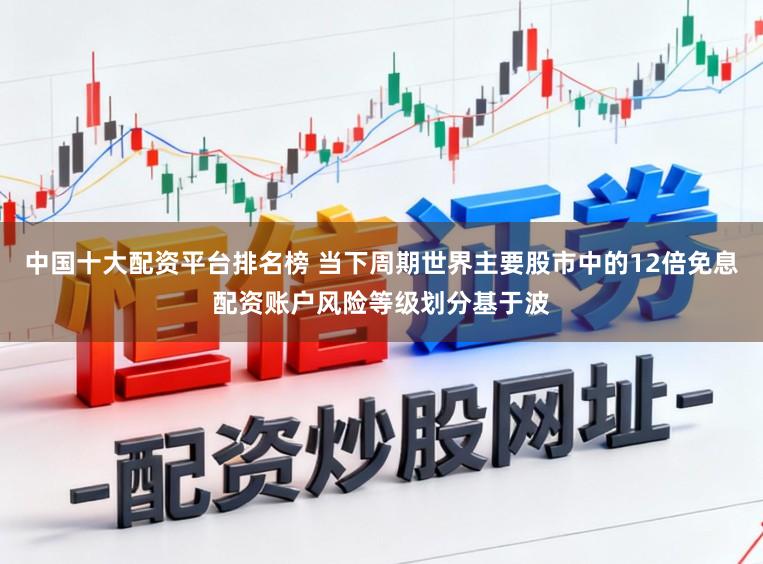 中国十大配资平台排名榜 当下周期世界主要股市中的12倍免息配资账户风险等级划分基于波