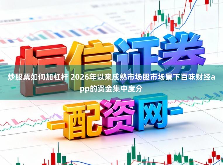 炒股票如何加杠杆 2026年以来成熟市场股市场景下百味财经app的资金集中度分