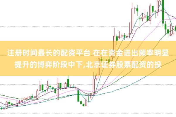 注册时间最长的配资平台 在在资金进出频率明显提升的博弈阶段中下，北京证券股票配资的投